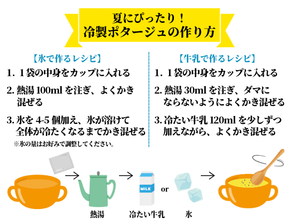 北海道濃厚ポタージュセット(2種各2袋)