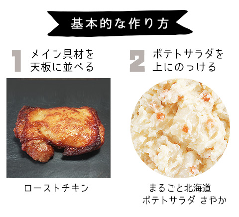 基本の作り方：ローストチキンにポテサラを塗る