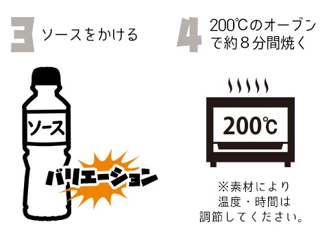 基本の作り方：ソースをかけてオーブンで8分焼く