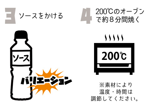 基本の作り方：ハンバーグにポテサラを塗る