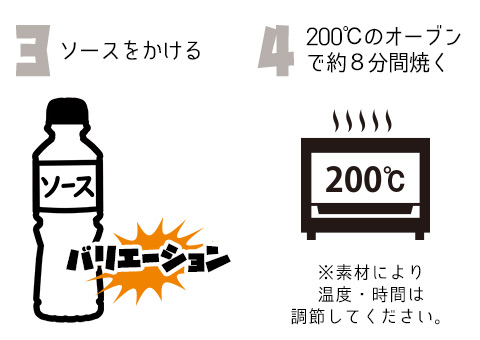 基本の作り方：ソースをかけてオーブンで8分焼く