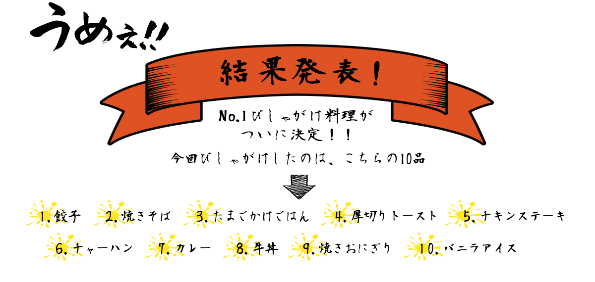 びしゃがけ選手権エントリー食材