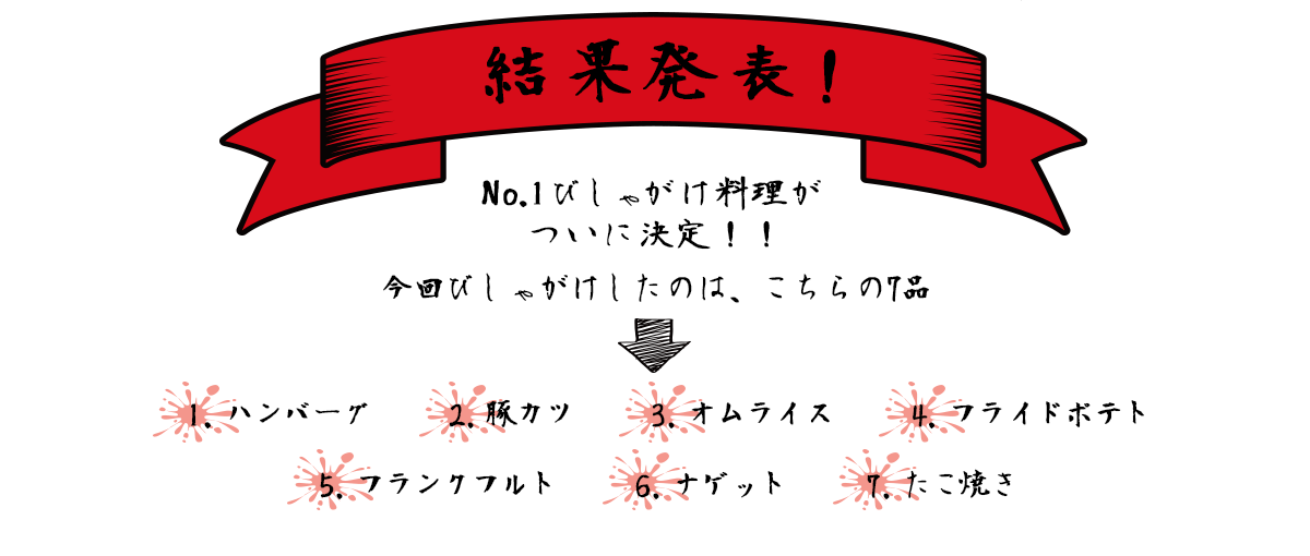 びしゃがけ選手権エントリー食材