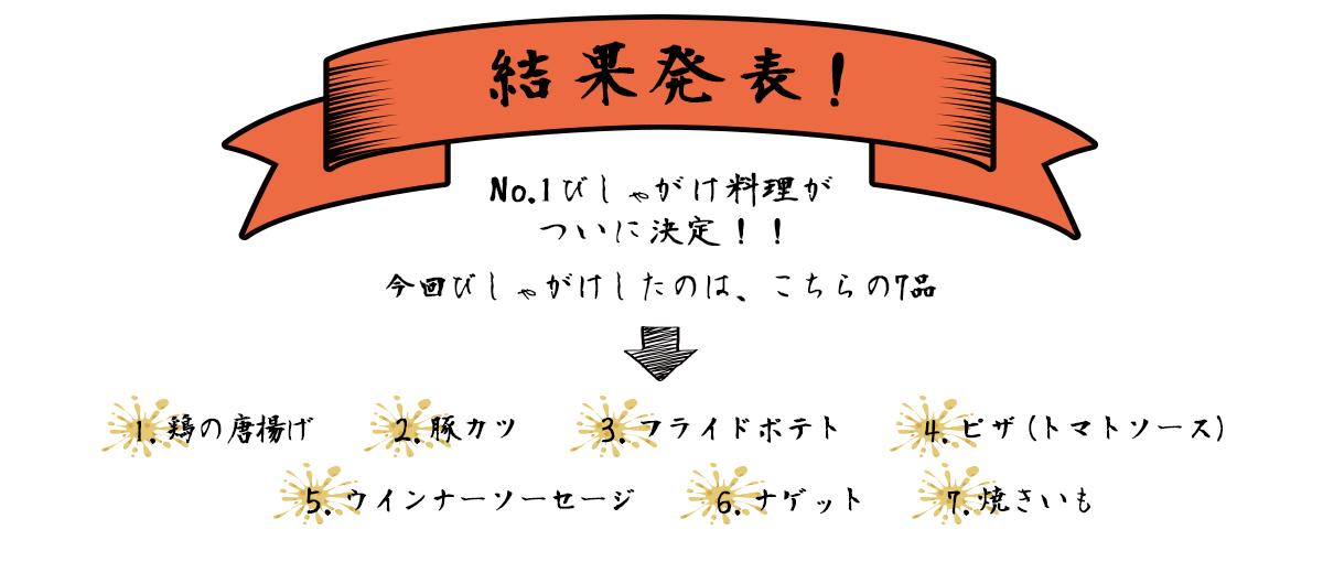 びしゃがけ選手権エントリー食材