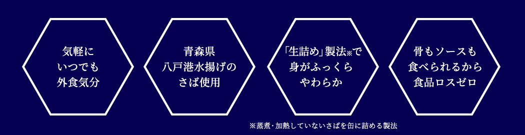 さばの缶詰の特長