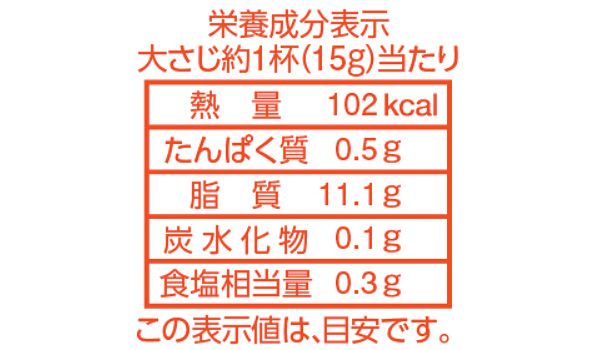 栄養成分表示