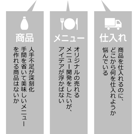 仕入れ・商品・メニュー開発にお困りの飲食店の方