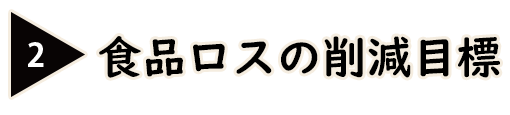 食品ロスの削減目標