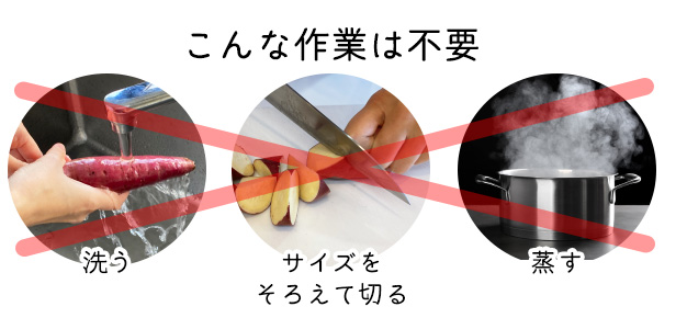 「洗う」「サイズをそろえて切る」「蒸す」作業は不要