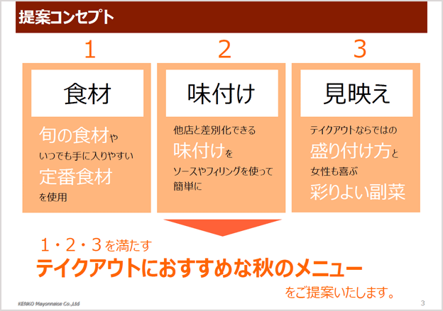 秋のお弁当提案１