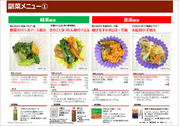 魅力を高める秋向け副菜アレンジ