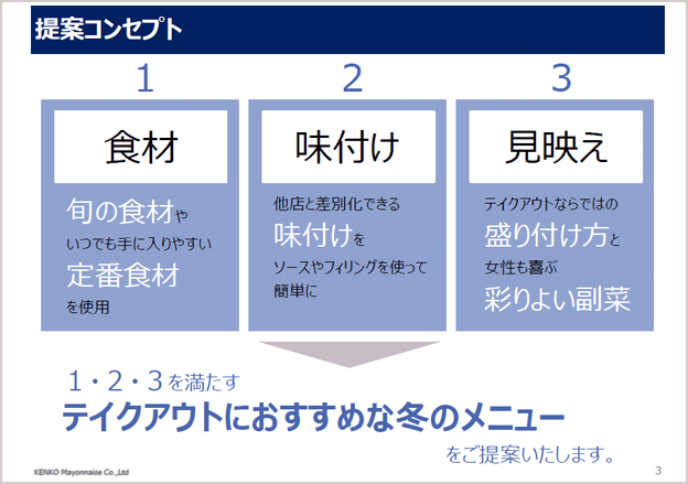 冬のお弁当提案１