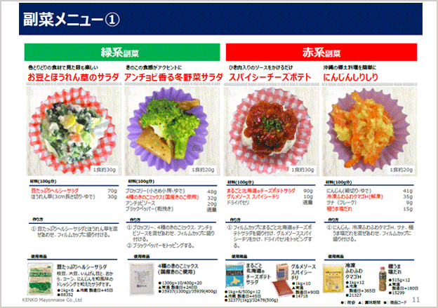 魅力を高める冬向け副菜アレンジ