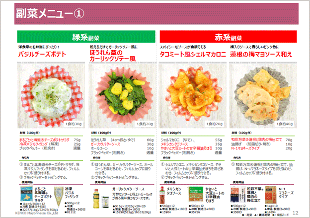 魅力を高める春向け副菜アレンジ