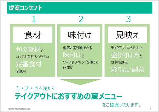 夏のお弁当提案１