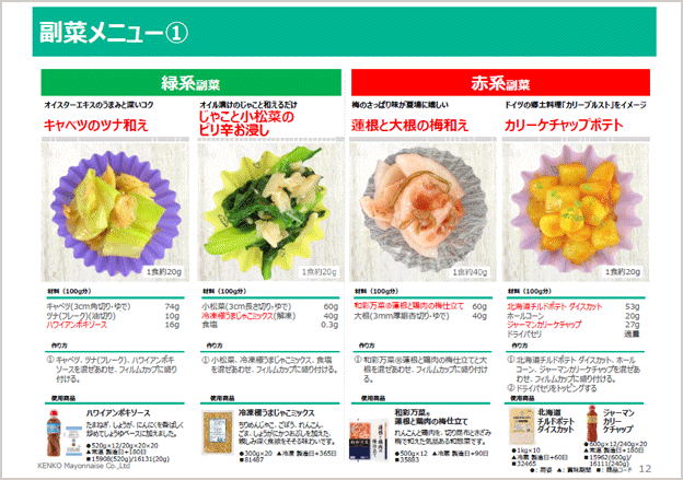 魅力を高める夏向け副菜アレンジ