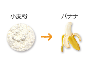 小麦粉をバナナに置き換える